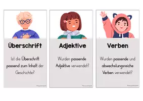 Vorschau - Poster - Schreibkonferenz Rollenkarten - Seite 3