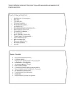 Vorschau - Merkblätter - Redemittelfächer Italienisch espressioni utili B1/2 - Seite 1