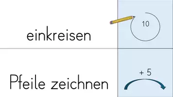 Vorschau - Poster - Mathematik Forschermittel (Mittel zum Forschen) - Seite 2