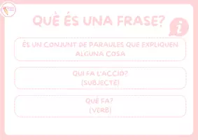 Vista previa - Tarjetas / Manipulativos - Construïm frases✨✏️ - página 3