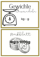 Vorschau - Arbeitsblätter - Gewichte umwandeln / kg - g / Kilogramm - Gramm / - Seite 1