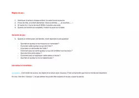Aperçu - Jeux - Jeu de 7 familles les definitions du harcelement - Page de couverture