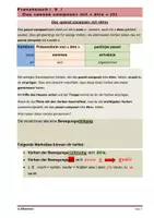 Vorschau - Stundenentwürfe - Das passé composé mit "être" (Einführung) - Seite 2