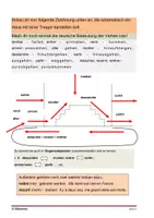 Vorschau - Stundenentwürfe - Das passé composé mit "être" (Einführung) - Seite 3