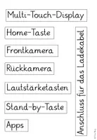 Vorschau - Präsentationen/Tafelbilder - Tablet/ Ipad Einführung in den Unterricht - Seite 3