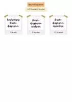 Vorschau - Arbeitsblätter - Unterrichtseinheit Baumdiagramm I Kombinatorik - Seite 2