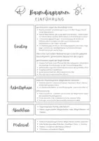 Vorschau - Arbeitsblätter - Unterrichtseinheit Baumdiagramm I Kombinatorik - Seite 3