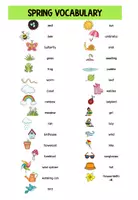 Vorschau - Spiele - Spot the Twin: Spring (Vocabulary - Game) - Seite 3