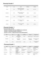 Vorschau - Arbeitsblätter - 🧑🍳 Fit für die Schulküche II - Herd und Backofen, Wiegen und Messen, Handrührgerät, Messer, Schneiden - Seite 3