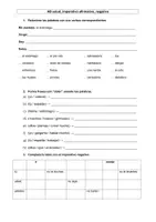Vorschau - Arbeitsblätter - Arbeitsblatt salud imperativo afirmativo/negativo - Deckblatt