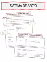 Vorschau - Merkblätter - Wachsendes Materialpaket: Sistemas de apoyo - Deckblatt