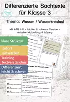 Vorschau - Arbeitsblätter - Wasser & Wasserkreislauf Klasse 3 | Differenzierte Lesetexte ⭐/⭐⭐ mit AFB I–III, Fachbegriffen & Lösungen - Deckblatt