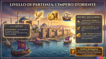 anteprima - Audio - 3 Giustiniano e i Longobardi_ Storia KIT 1°media COMPLETO - Pagina 3
