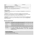 Vorschau - Klassenarbeiten - Scharia im Diskurs: Klausurmaterial IRU (EF/Q1) - Seite 1