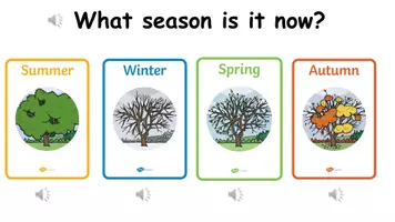 Попередній перегляд - English_Year 2_Lesson 5_Letters and sounds_ckehrmd - Сторінка 1