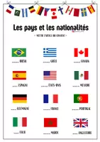 Vista previa - Hojas de trabajo - Les pays et les nationalités - Dossier (A1-A2) - página 2