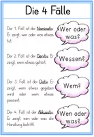 Vorschau - Arbeitsblätter - Die vier Fälle - Wissenskartei & Flipbook in verschiedenen Versionen - Seite 3