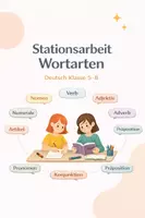 Vorschau - Stationenlernen - Stationsarbeit WORTARTEN Deutsch 5-8 (inkl.Lösungen) - Deckblatt