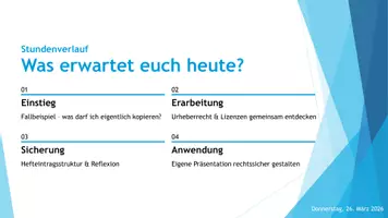Vorschau - Stundenentwürfe - Urheberrecht und Lizenzen bei der Informationsbeschaffung - Seite 2