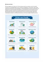Vorschau - Spiele - Aktien und Fonds einfach erklärt - Seite 3