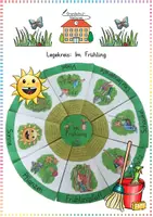 Vorschau - Anderer Materialtyp - Frühling / Jahreszeiten: Legekreis (Bodenbild & Wortschatz) - Sachunterricht / Deutsch - Kl. 1/2 - Deckblatt