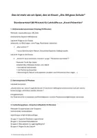 Vorschau - Stundenentwürfe - Stundenblatt/Stundenverlauf: #niemals-knast - Seite 1