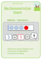 Vorschau - Fördermaterial/Inklusion - Klettmappe 3 - ZR 5 Rechenoperation Addition/Subtraktion - Deckblatt