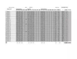 Vorschau - Test - Notenrechner Excel - Notenbuch für das Schuljahr | Noten 1 - 6 - Seite 3