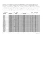 Vorschau - Test - Notenrechner Excel - Notenbuch für das Schuljahr | Noten 1 - 6 - Seite 2