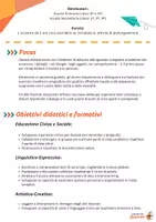 anteprima - Materiale di supporto/inclusione - L'Ora degli Albi Illustrati: Cambiamo Prospettiva! - Pagina 2