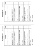 Vorschau - Arbeitsblätter - Beurteilungsbogen Praktikumsplakat - ESA/MSA - Seite 1