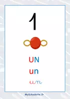 Aperçu - Affichage - Cartes nombres Montessori à imprimer (format A6 et A4) - Page 1