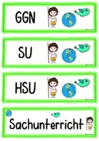Vorschau - Präsentationen/Tafelbilder - Fächerkarten für den Stundenplan – Grundschule | Tafel & Pinnwand - Seite 3