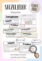Vorschau - Poster - Satzglieder - Merkplakate für die Grundschule - Deckblatt