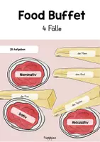 Vorschau - Stationenlernen - Vier Fälle l Legespiel Pommes - Deckblatt