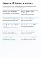 Vorschau - Arbeitsblätter - Summer, Travel & Culture – Station Learning | English Activities Grade 7 (A2–B1) - Seite 1