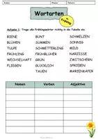 Vorschau - Stationenlernen - Wortarten im Fühling - Übungen - Arbeitsblätter mit Lösungen - Seite 1