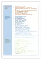 Vorschau - Merkblätter - Formulierungshilfen_Materialgestütztes Schreiben_MGS - Seite 1