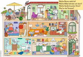 Vorschau - Arbeitsblätter - Strom | Elektrizität | Sachunterricht | Wimmelbild | Bildbeschreibung - Seite 3