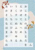 Vorschau - Arbeitsblätter - Japanisch für Einsteiger: Hiragana Tabellen (basic) - Seite 3