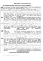 Vorschau - Stundenentwürfe - Einen Dramenschluss für „Der gute Mensch von Sezuan“ verfassen (UPP, Note sehr gut) - Seite 2