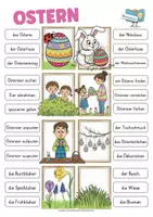 zapowiedź - Wielkanoc | Język niemiecki (DaF/DaZ) | Słownictwo i pisownia I Deutsch Klammerkarten Ostern Karty z klamerkami - strona 3