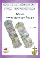 Προεπισκόπηση - Άλλος τύπος υλικού - Η ιστορία του Πάσχα - Εξώφυλλο