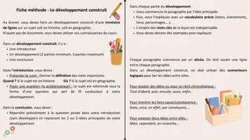 Aperçu - Fiches - Méthode du développement construit - Page de couverture
