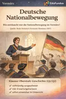 Vorschau - Klassenarbeiten - Klausur Vormärz & Nationalismus – Riemann-Rede analysieren | Nationalliberale Forderungen - Deckblatt