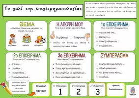 Προεπισκόπηση - Υποστηρικτικό υλικό / Ειδική αγωγή - Το χαλί της επιχειρηματολογίας- Γραπτός λόγος - Εξώφυλλο