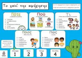 Προεπισκόπηση - Υποστηρικτικό υλικό / Ειδική αγωγή - Το χαλί της αφήγησης(πραγματικά γεγονότα)-Γραπτός λόγος - Εξώφυλλο