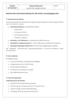 Vorschau - Arbeitsblätter - Diskussionskarussel - Diskussion - flexibel nutzbar - individuell anpassbar - Material - Seite 1