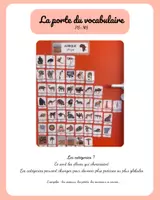 Aperçu - Jeux - Flashcards Afrique, cartes vocabulaire, maternelle, cycle 1, langage - Page de couverture