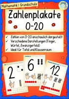 Vorschau - Poster - Zahlenplakate 0–20 – Grundschule (Zahlenraum bis 20 anschaulich darstellen) - Deckblatt